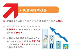 数读40年 文化休宁景致新