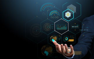 社交新零售的核心价值观 产品、服务与数字文化创意的融合