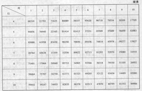 ABC会计师事务所对甲公司2014年度财务报表审计中的内部控制相关内容